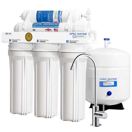 Ro Water Filter Reverse Osmosis Reviews And Setup Tips Laptrinhx 8939