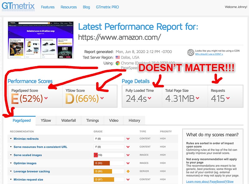 Can You Actually Trust 'Performance Grade' Scores On Pingdom, GTMetrix,  Google Page Speed Insights etc.? - WPX Blog: Premium WordPress Hosting + 5  Star Customer Support