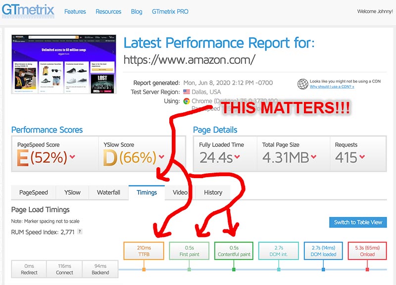 Score Doesn't Matter - How to Sanity-Check Your GTMetrix Report